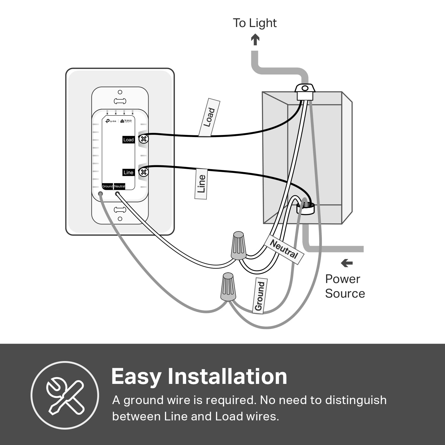 Kasa Smart Light Switch HS200P3: Single Pole Wi-Fi Switch 3-Pack (White)