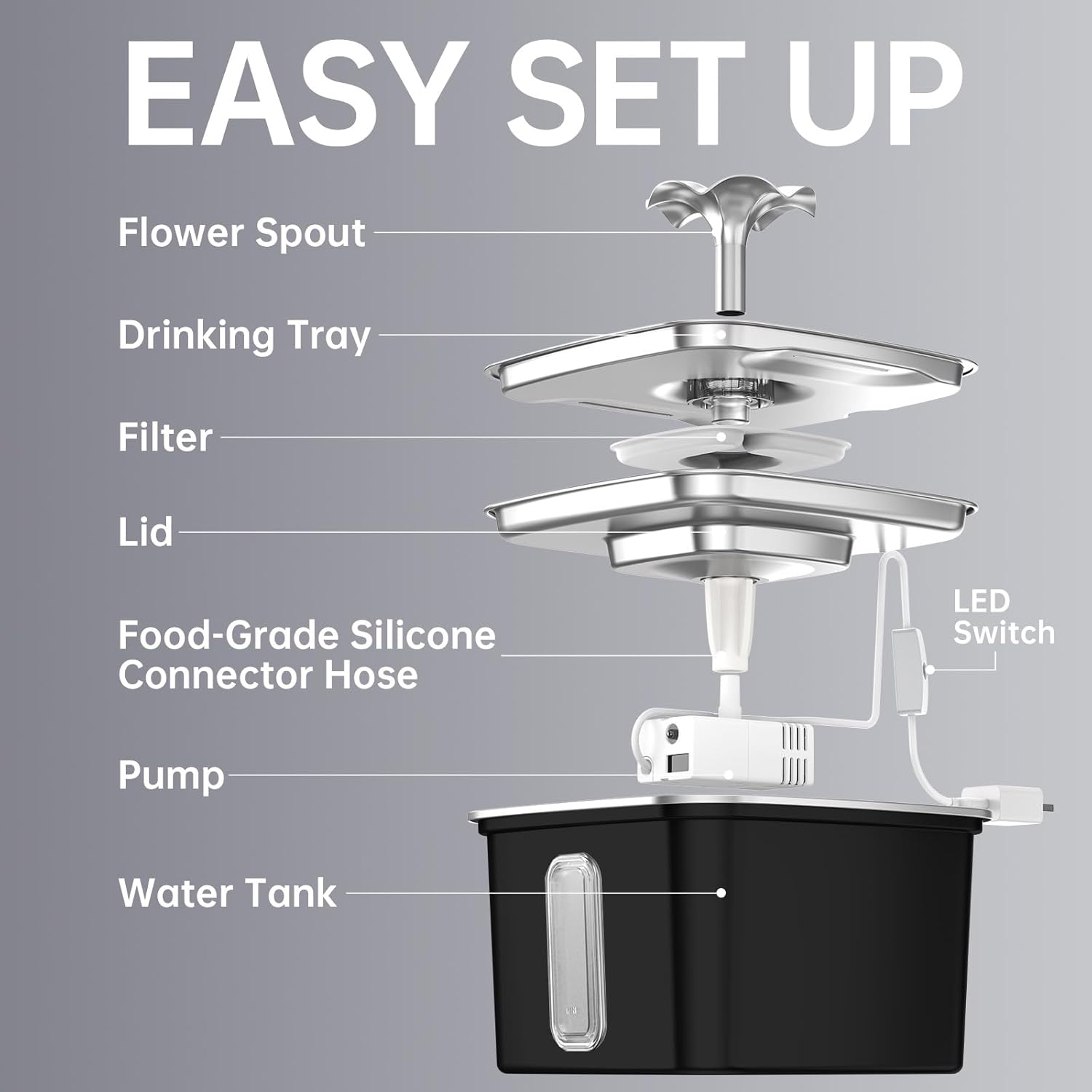 Veken Stainless Steel Cat Water Fountain: 108oz/3.2L Automatic Pet Fountain with Filters & Silicone Mat (Space Black)
