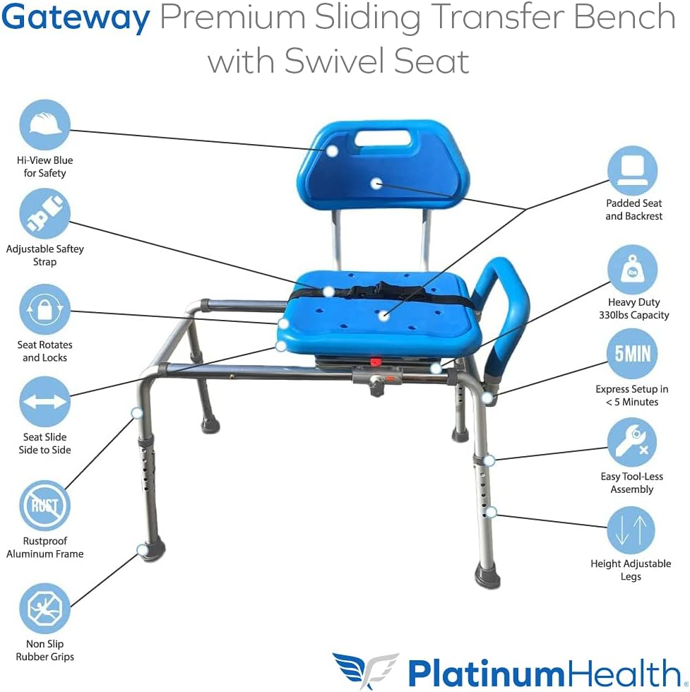 Gateway Premium Sliding Transfer Bench: Swivel Padded Shower Chair (Blue)