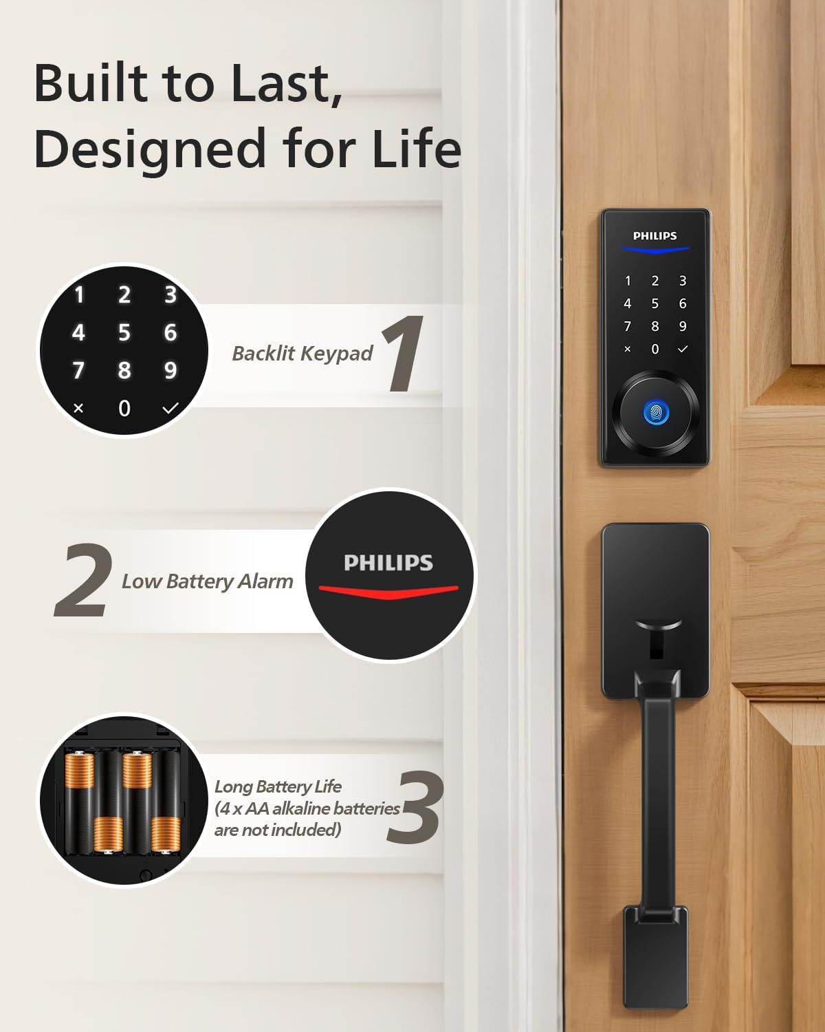 Philips Wi-Fi Smart Lock with Handle: Fingerprint, Keypad & App Entry (Deadbolt Set)