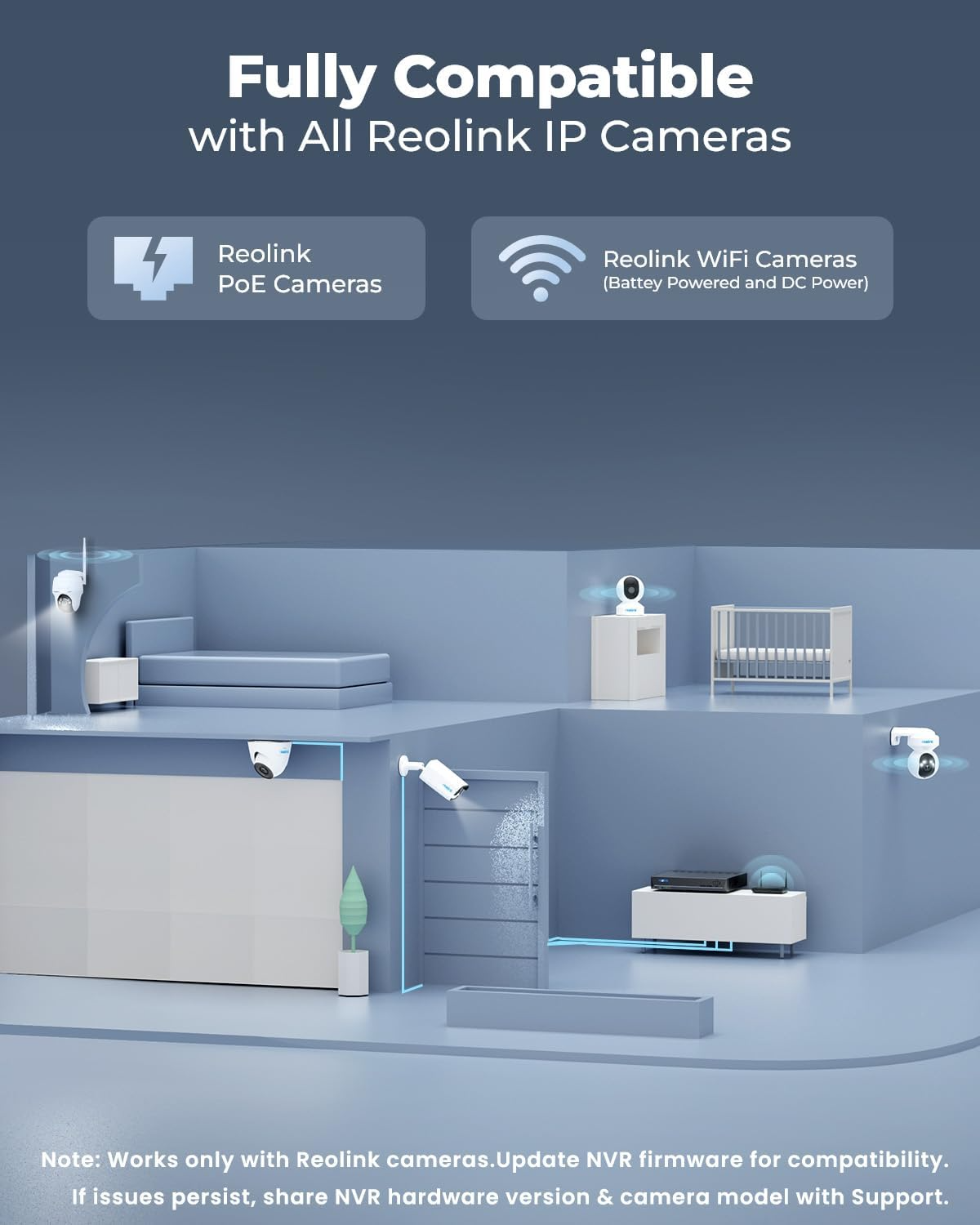 REOLINK 5MP PoE Home Security Camera System: 8CH NVR with 2TB HDD & Smart Detection