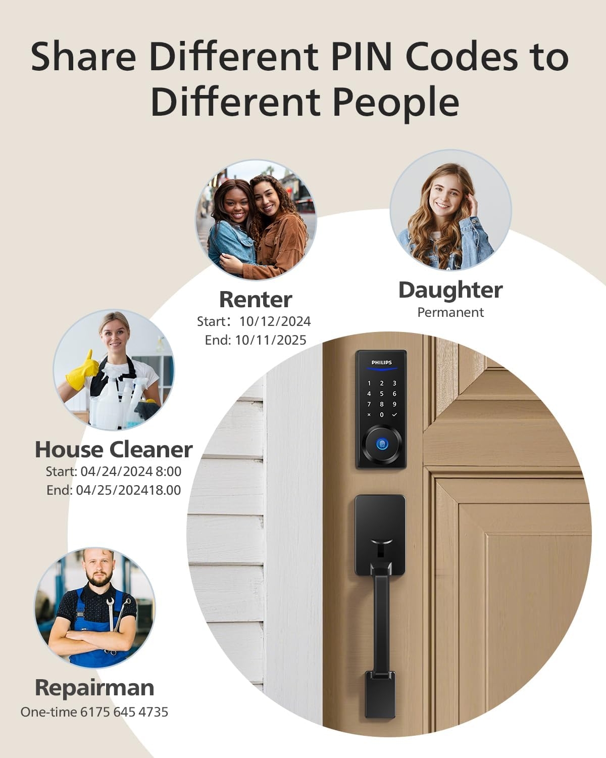 Philips Wi-Fi Smart Lock with Handle: Fingerprint, Keypad & App Entry (Deadbolt Set)