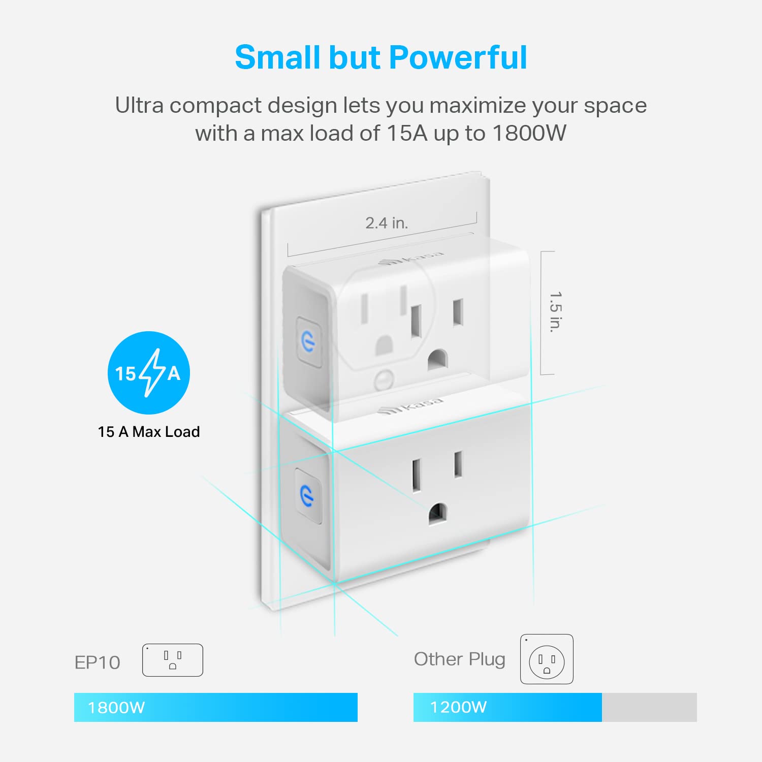 Kasa Smart Plug Mini 15A (4-Pack): Smart Home WiFi Outlet Compatible with Alexa & Google Home (EP10P4)