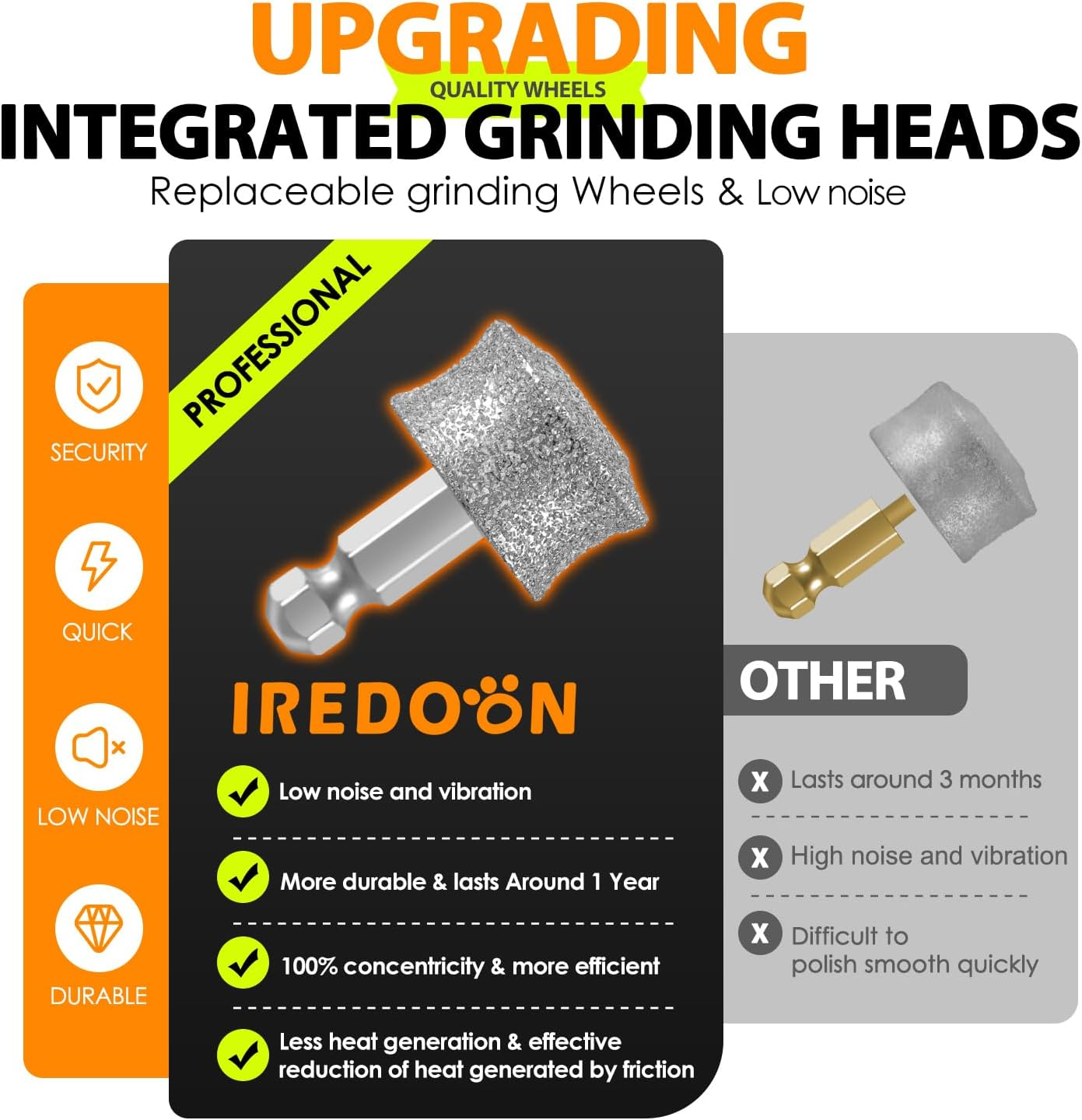 IREDOON Professional Dog Nail Grinder: 3-Speed Quiet Pet Grooming Tool (Black)