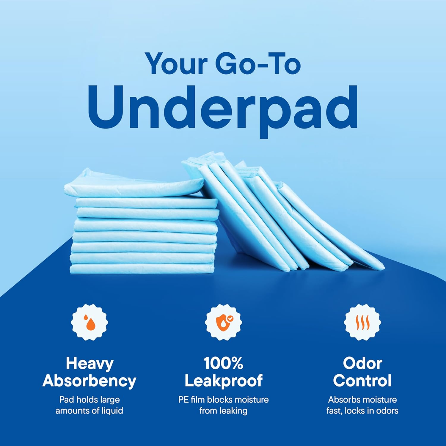 Chucks Disposable Incontinence Underpads: 100-Pack Super Absorbent 23"x36"