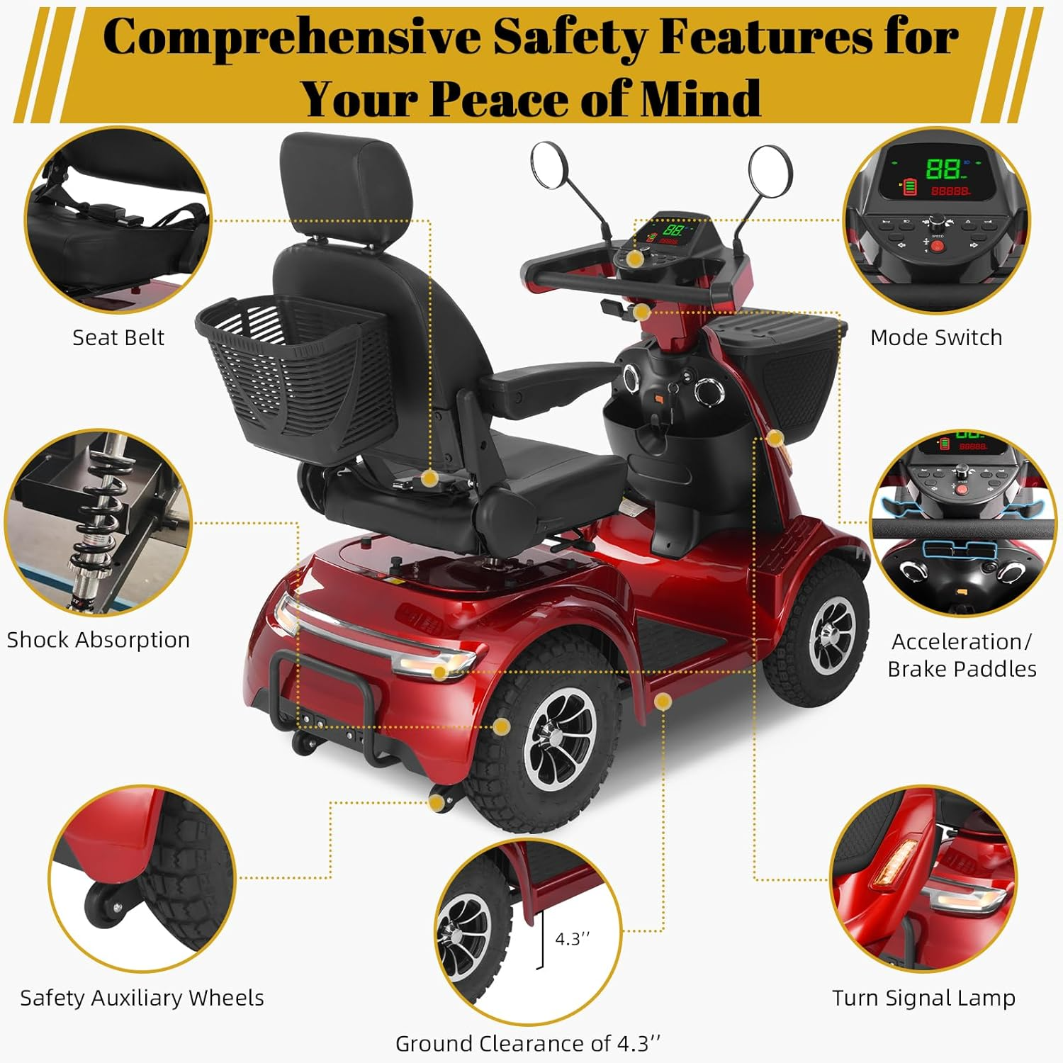 Ecomobi MS02 MAX All-Terrain Scooter: 1000W Heavy Duty Mobility (Red)