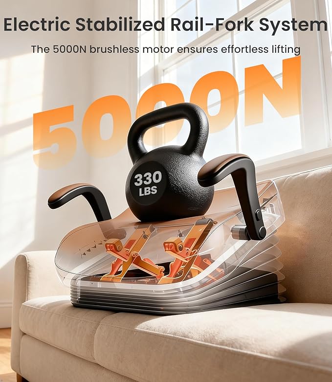 Electric Seat Lift Assist