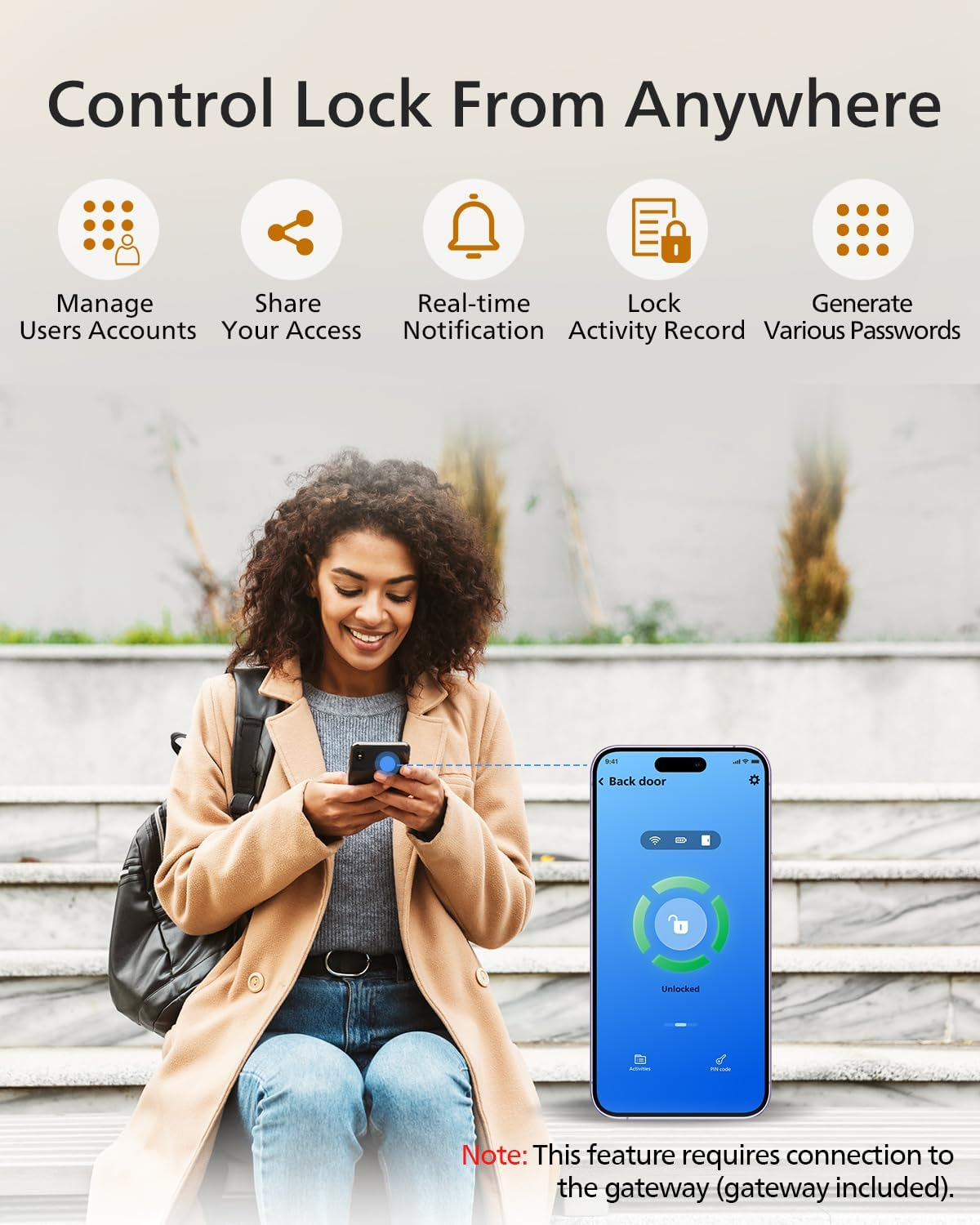 Philips Wi-Fi Smart Lock with Handle: Fingerprint, Keypad & App Entry (Deadbolt Set)