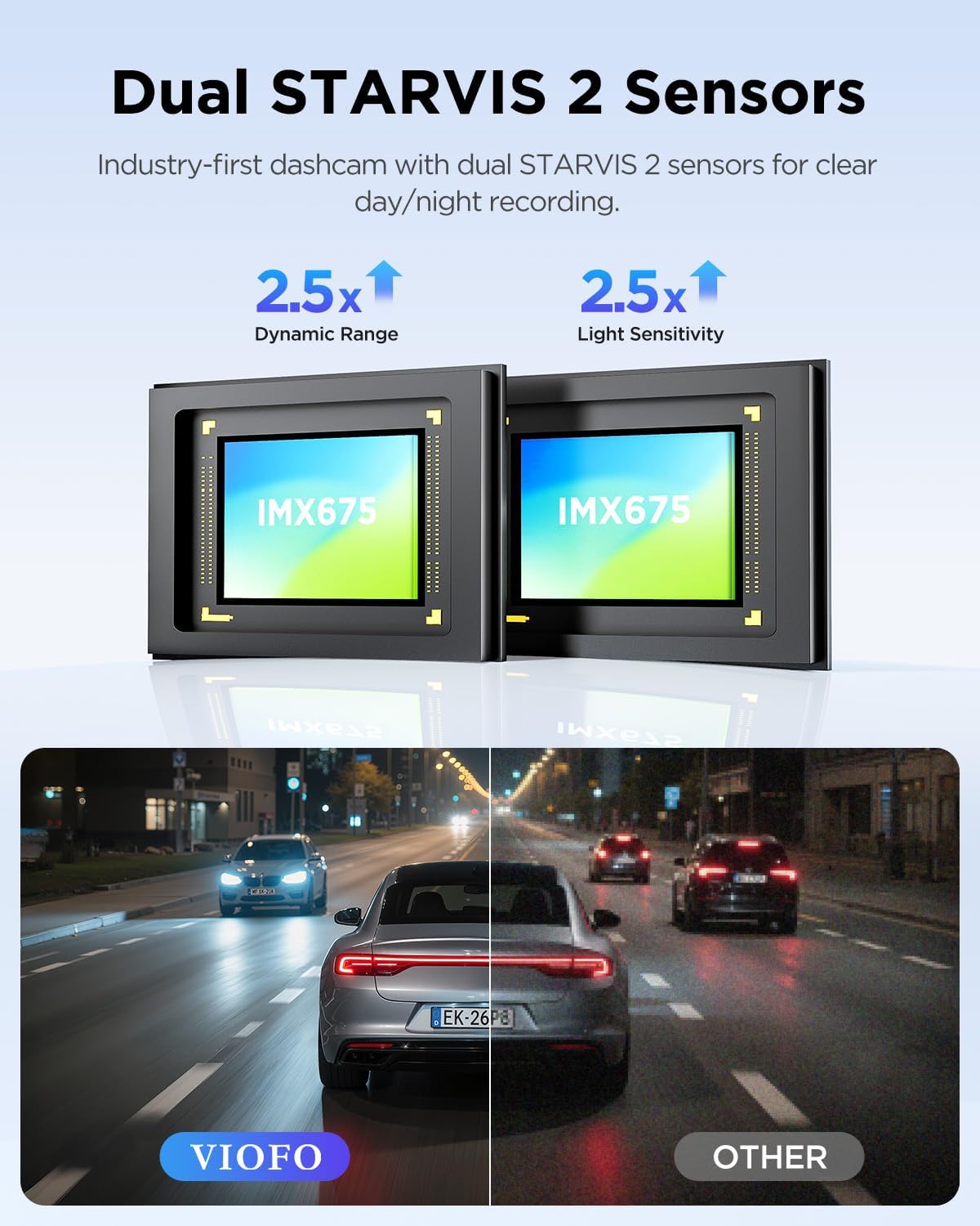VIOFO A229 Plus Dual Dash Cam: 2K+2K QHD Front & Rear Sony STARVIS 2 Sensors