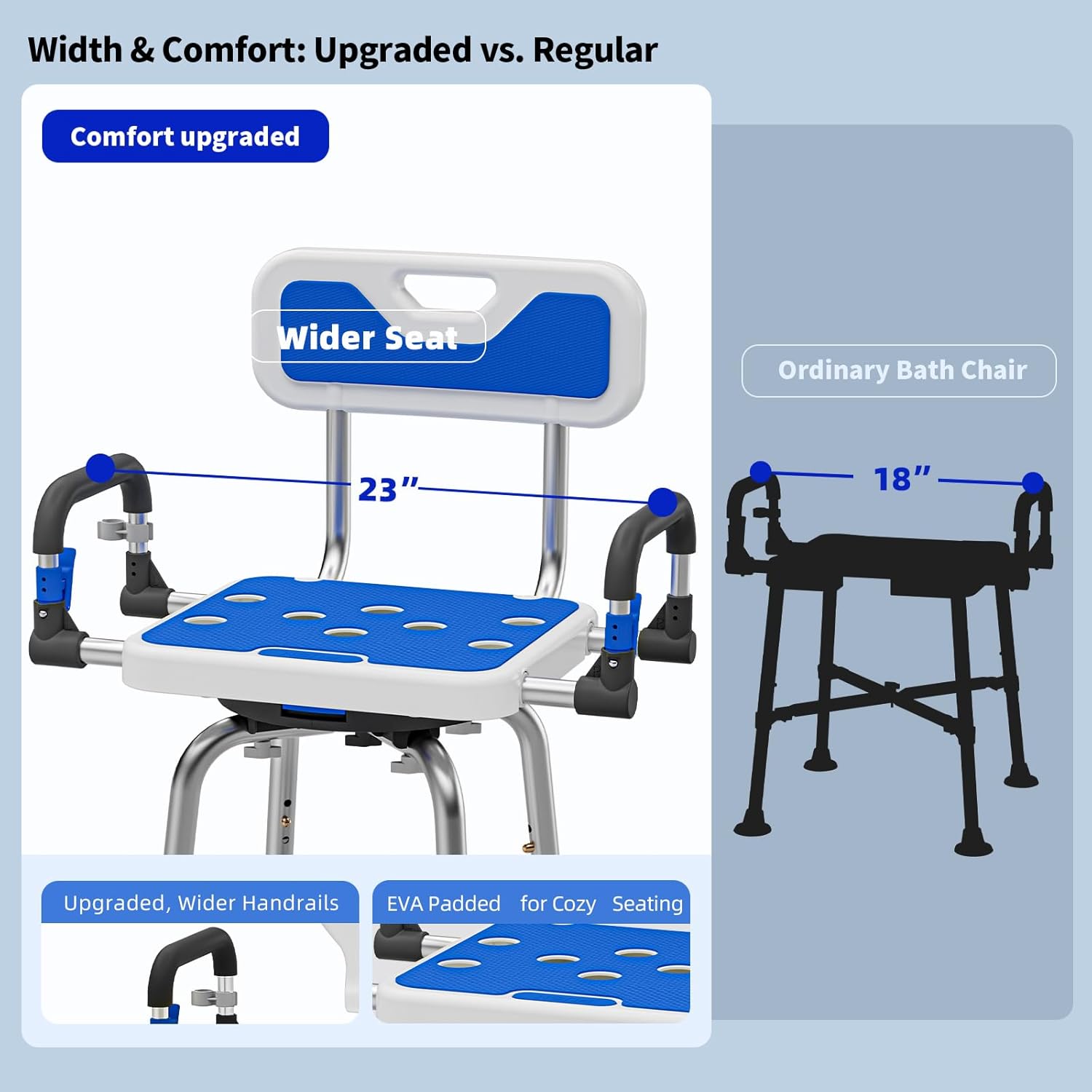 Drseats 360° Swivel Shower Chair: 550lbs Heavy Duty Bariatric Bath Seat with Padded Arms & Back