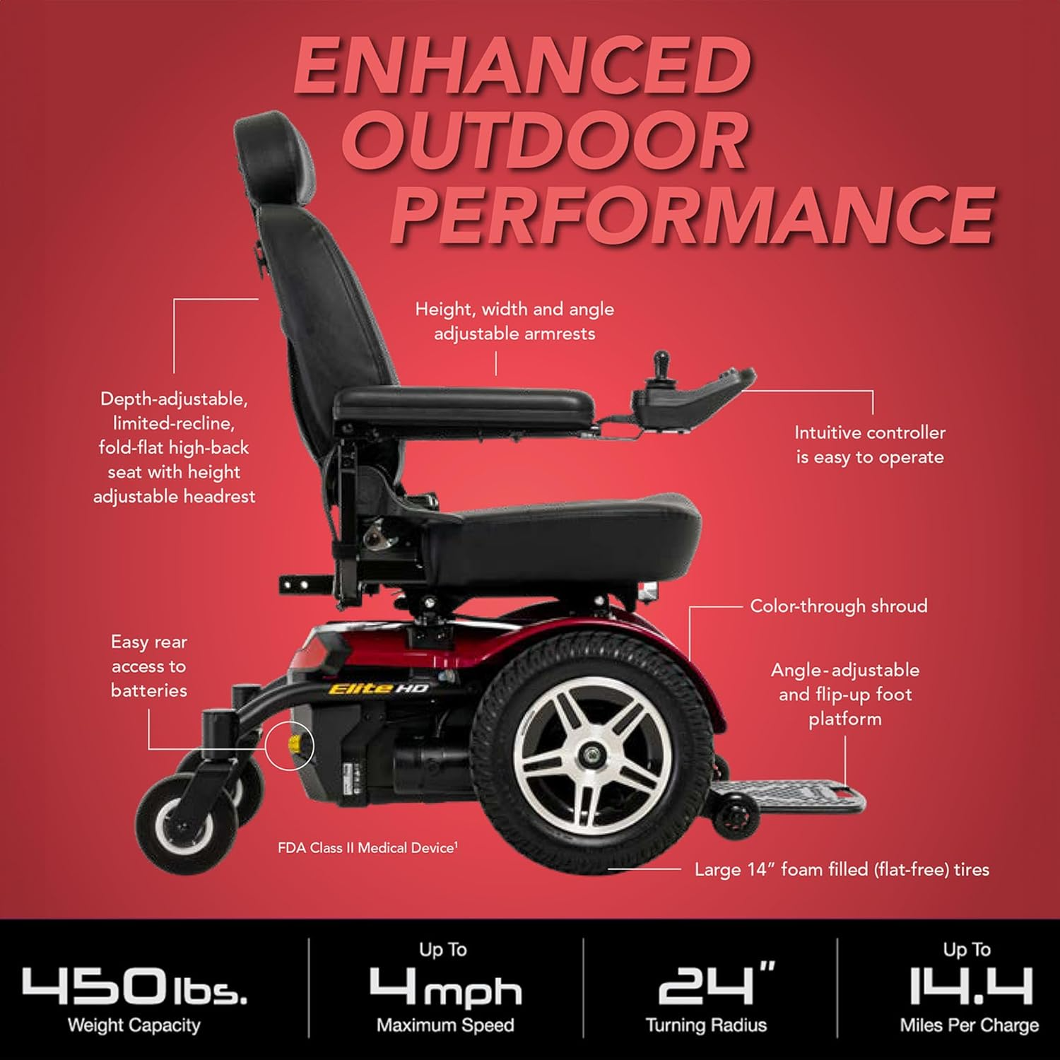 Pride Mobility Jazzy Elite HD: Heavy Duty Power Chair (450lb Capacity)
