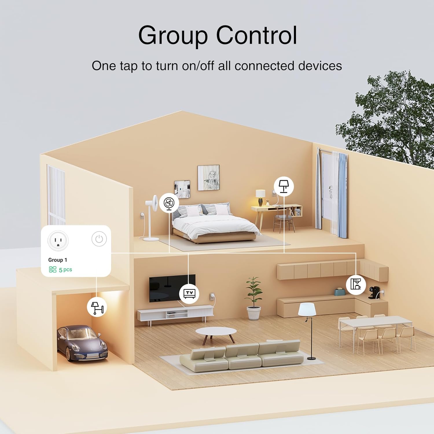 GHome Smart WiFi Plug: Alexa & Google Home Compatible Smart Outlet with Bluetooth Quick Setup (2.4GHz)