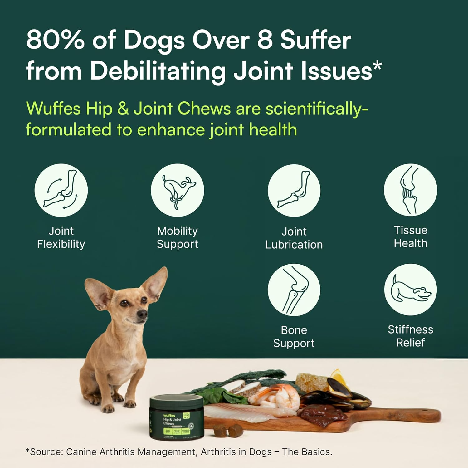 Wuffes Advanced Dog Hip and Joint Support: 60 Pork Flavored Soft Chews