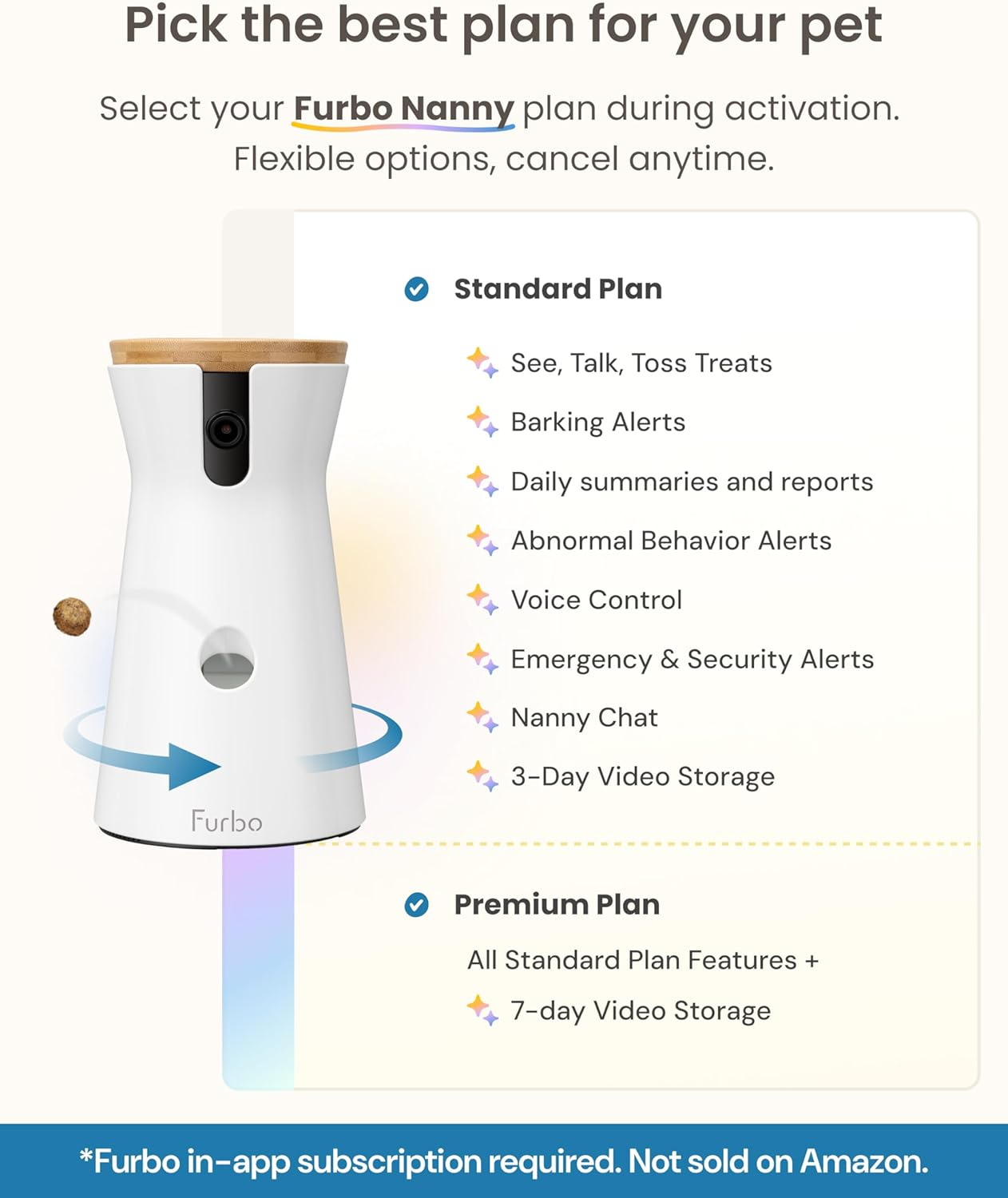 Furbo 360° Dog Camera: 1080p HD Video, Treat Tossing & AI Smart Alerts