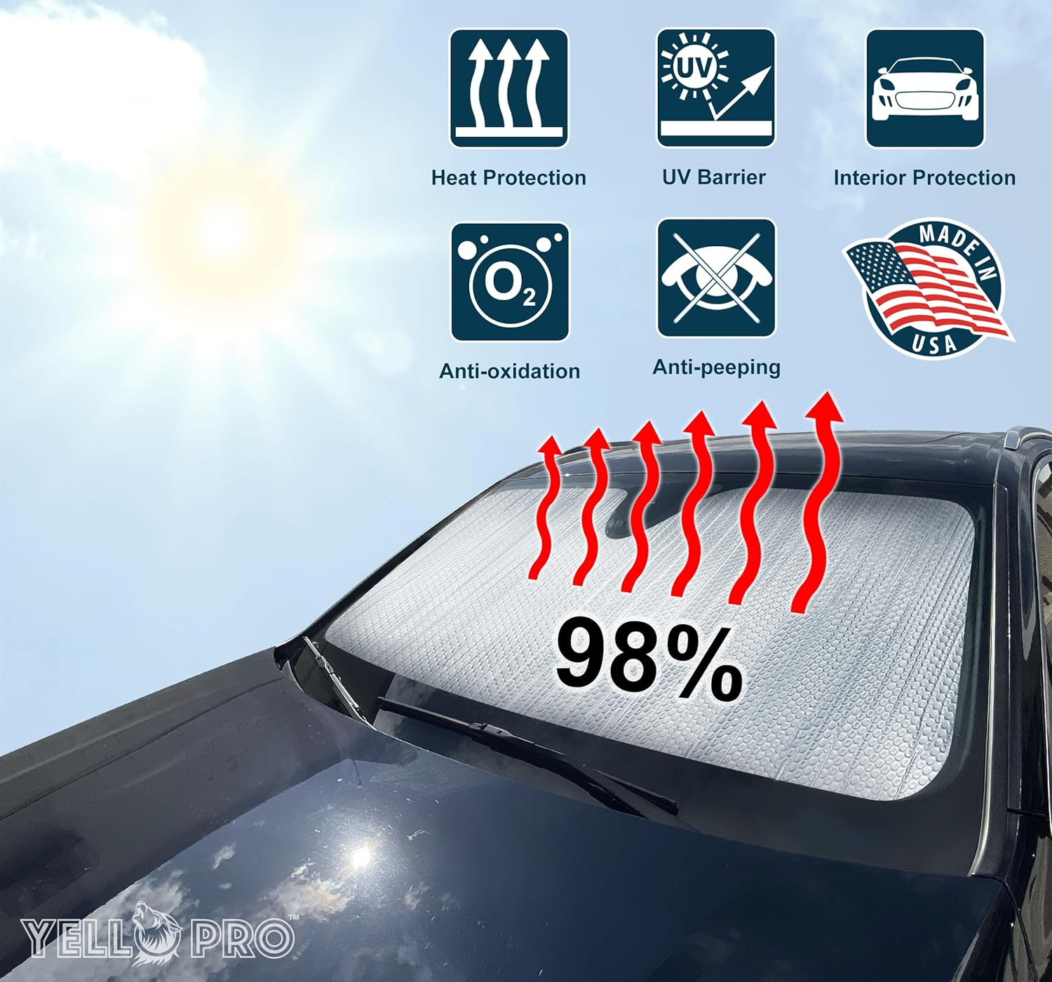 Automotive Reflective Front Windshield Sunshade