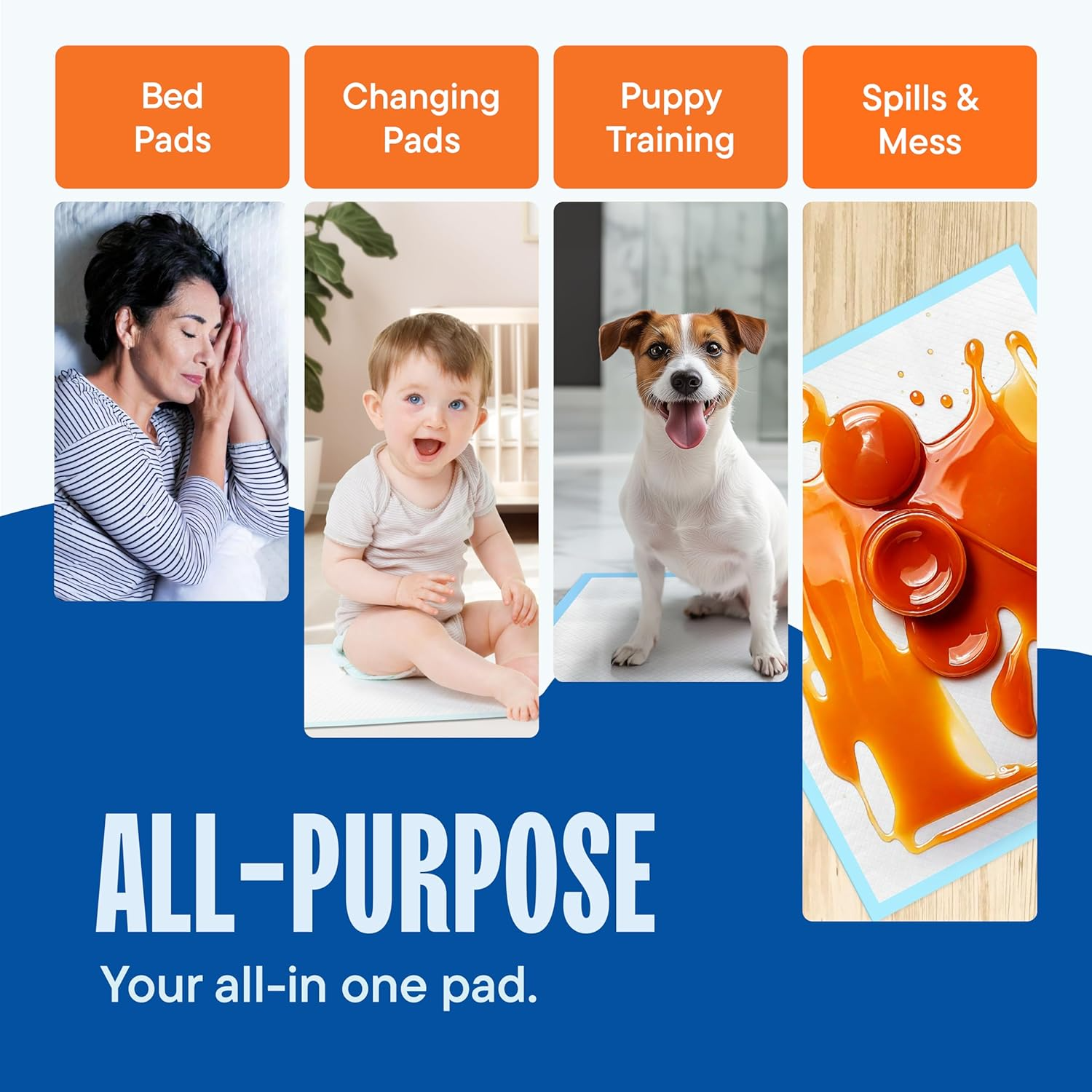 Chucks Disposable Incontinence Underpads: 100-Pack Super Absorbent 23"x36"