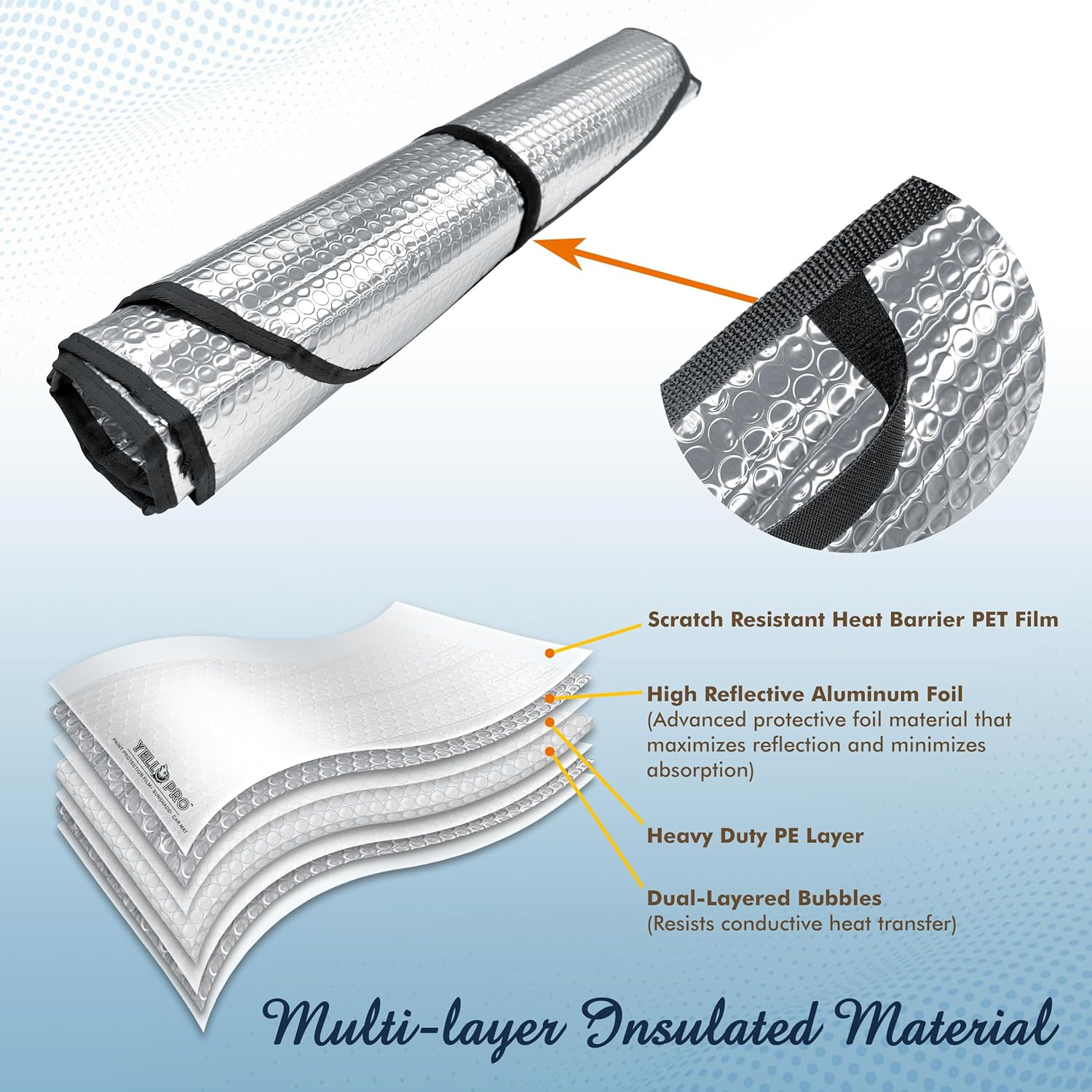 Automotive Reflective Front Windshield Sunshade
