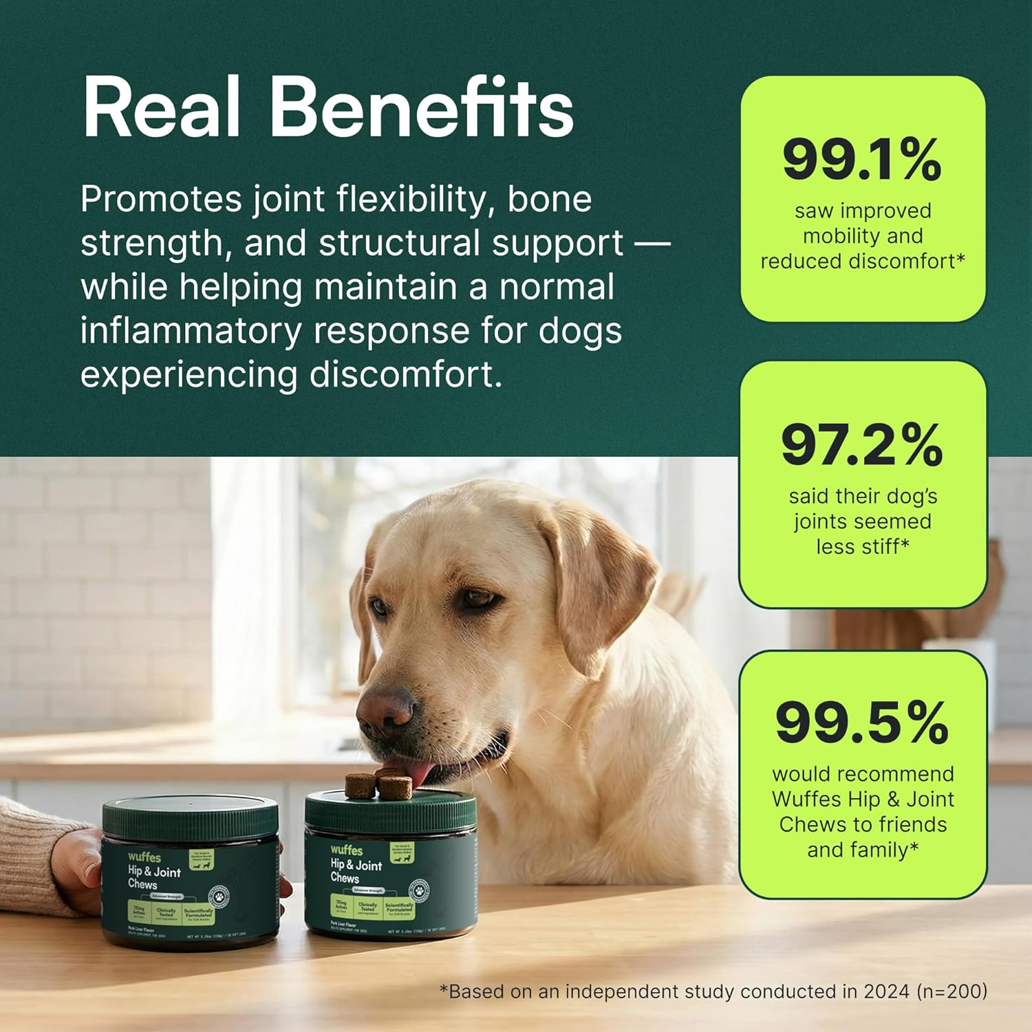 Wuffes Advanced Dog Hip and Joint Support: 60 Pork Flavored Soft Chews