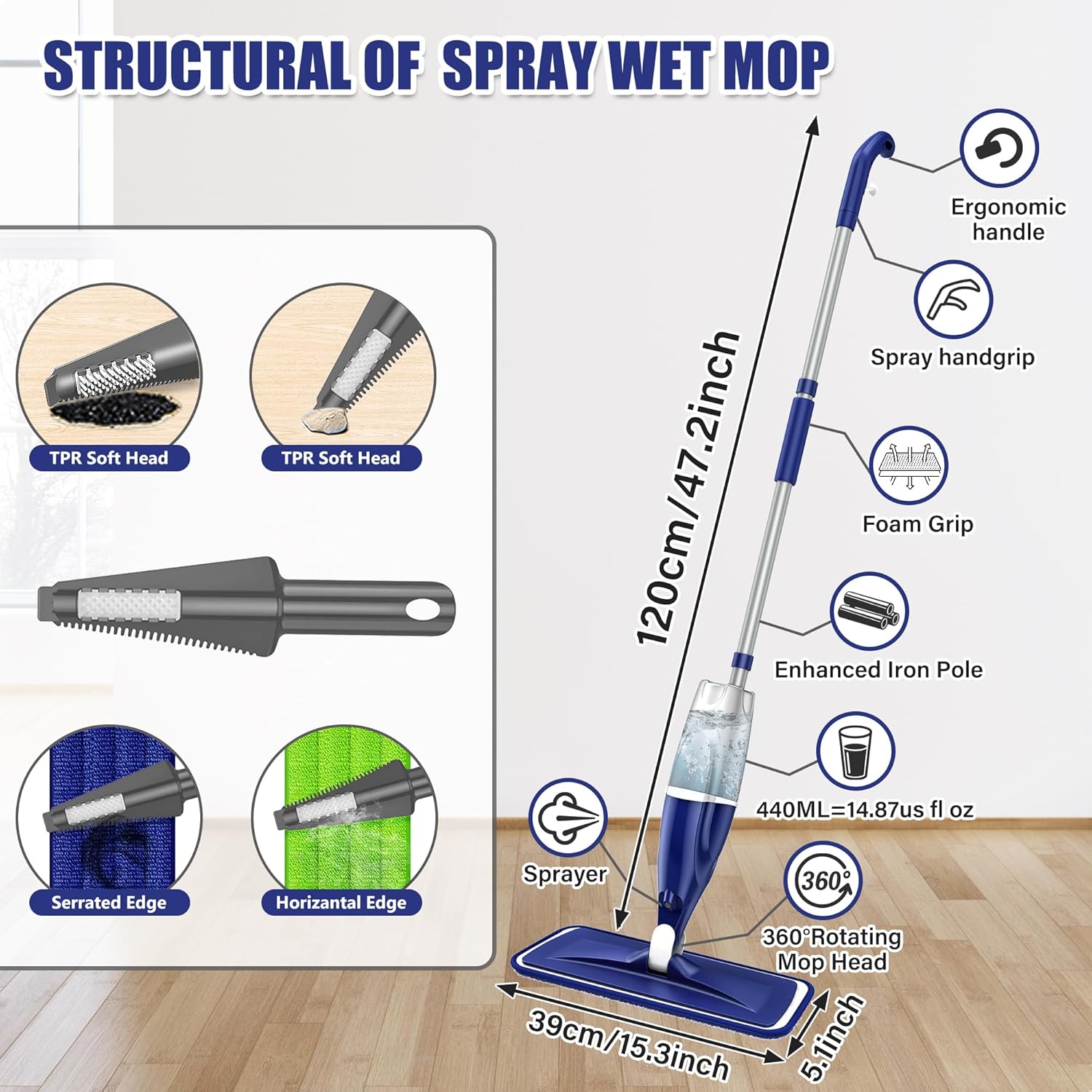 EXEGO Microfiber Spray Mop for Floor Cleaning: Wet/Dry Mop with 3 Reusable Pads (Dark Blue)