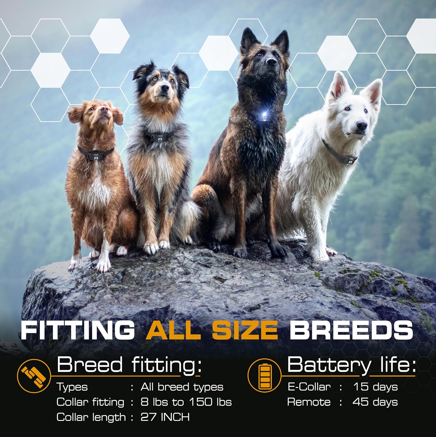 INVIROX Ultra K9 Dog Training Collar: 124 Levels & 3/4 Mile Range (Black)