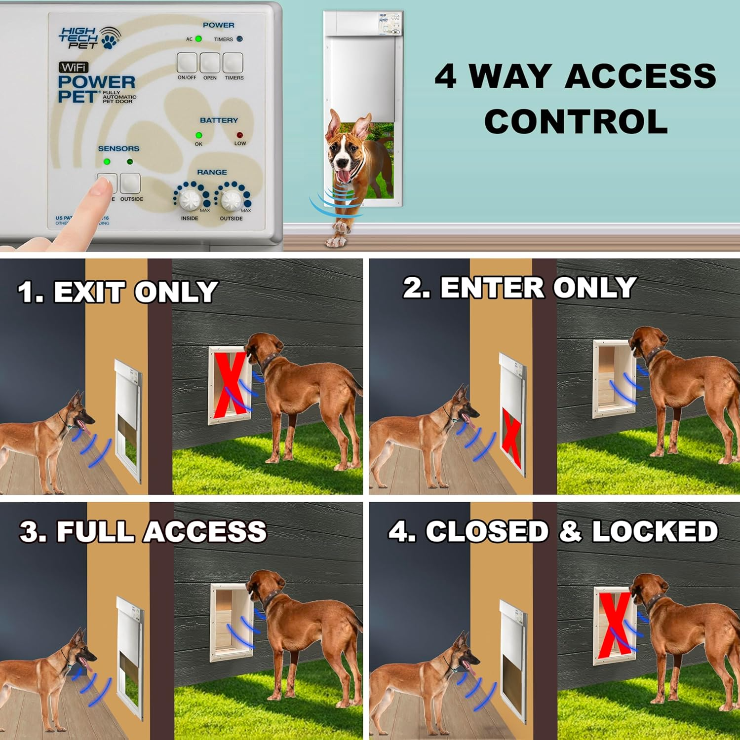 High Tech Pet Power Pet WiFi Automatic Electronic Pet Door: App-Controlled (PX1-WIFI)
